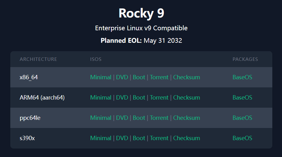 Rocky Linux 9.0正式版